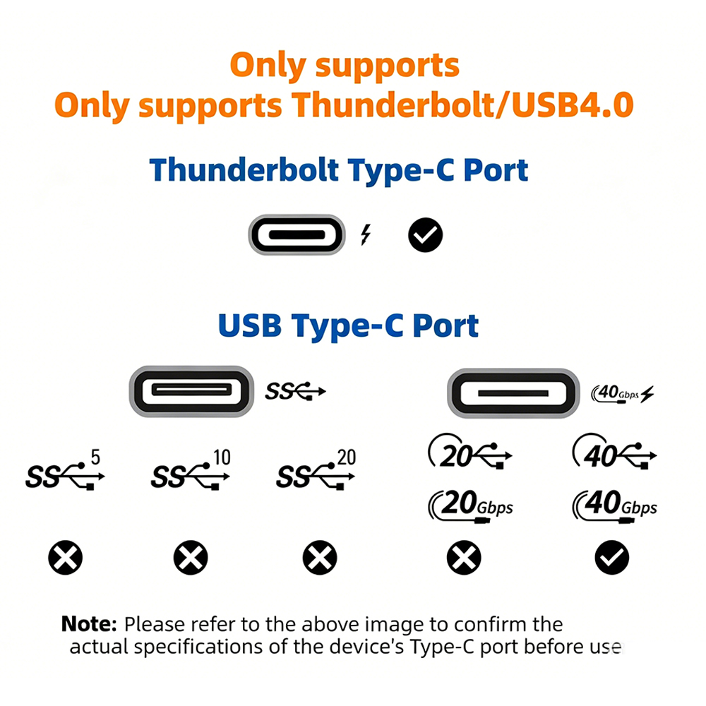USB4 썬더볼트 3 / 4 EGPU 도크 PCIe X - Thunderbolt 4 Egpu Dock Mini Pc 리뷰 및 가격